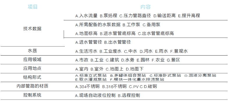 高标准农田灌溉泵房组成及工作原理