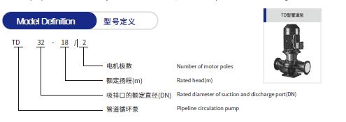 单级管道离心泵型号参数